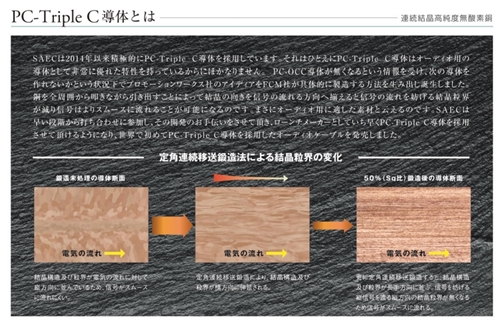 결정 변화 0
