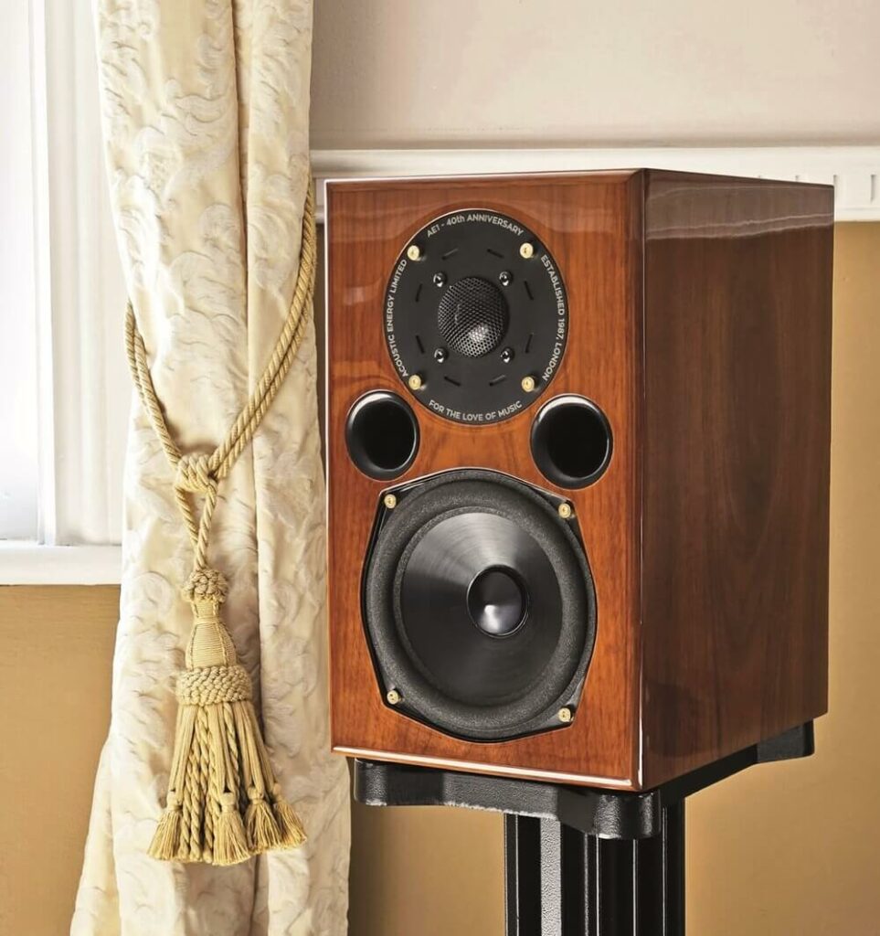 acoustic energy ae1 1 1