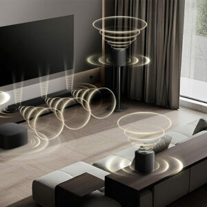 lg sound suite h7 sound bar system simulation