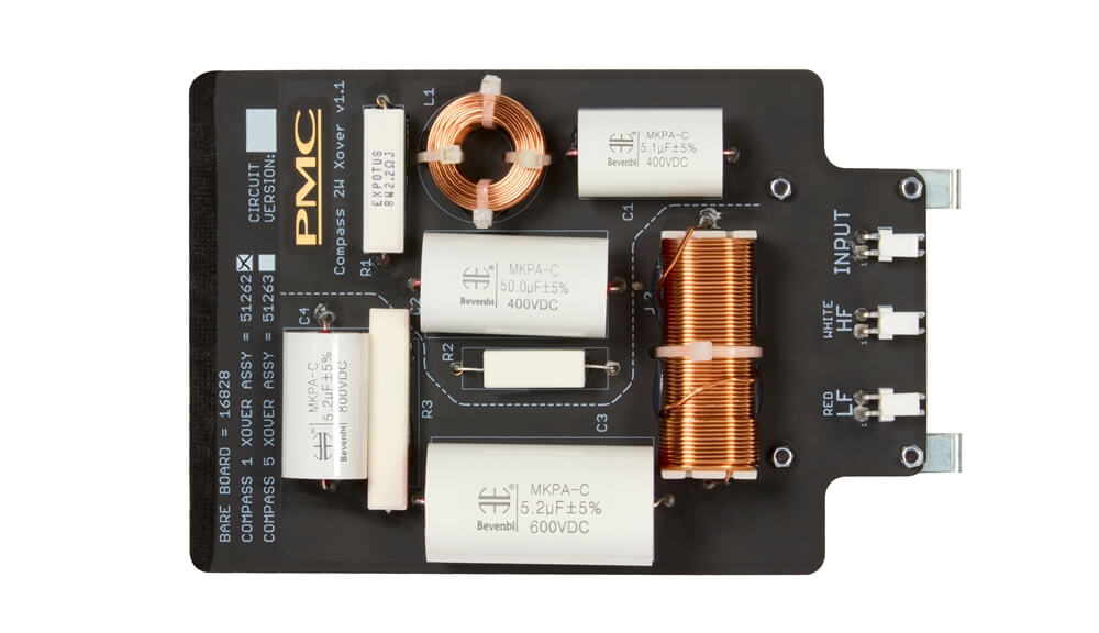 Prophecy Circuit Board 크로스오버 네트워크