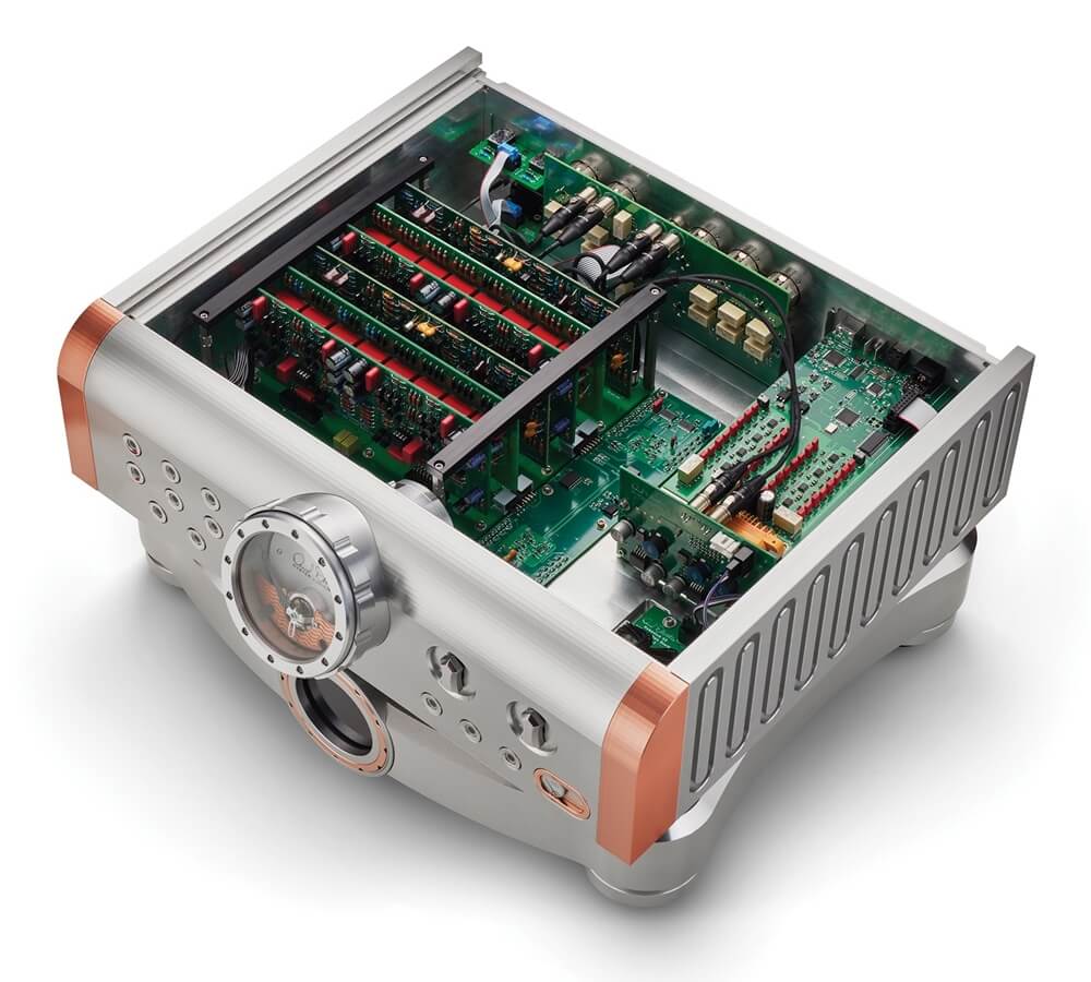 dandagostino momentum c2z 2