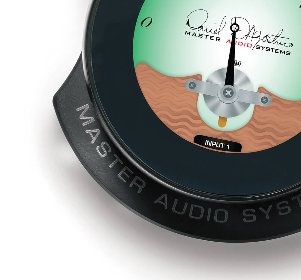 dandagostino momentum c2z 4