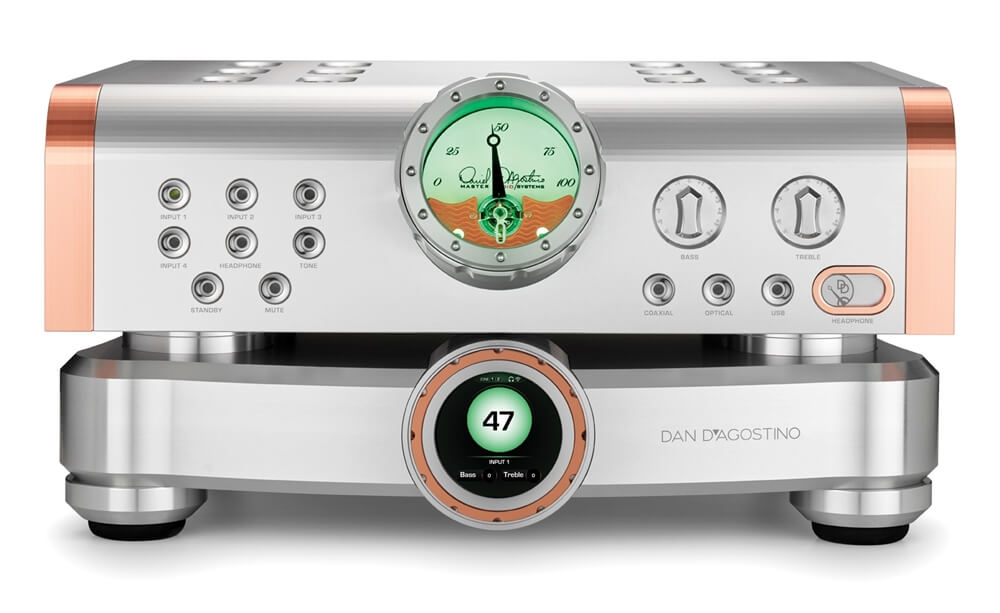 dandagostino momentum c2z 5